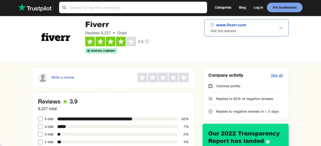 Fiverr review - Trustpilot