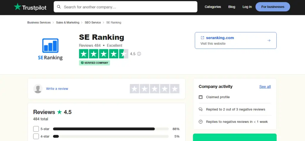 SE Ranking reviews on trustpilot