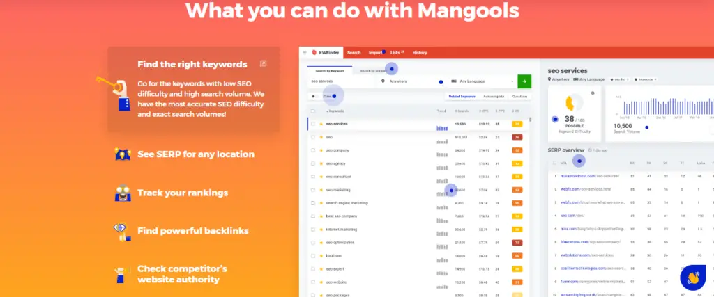 Mangools features